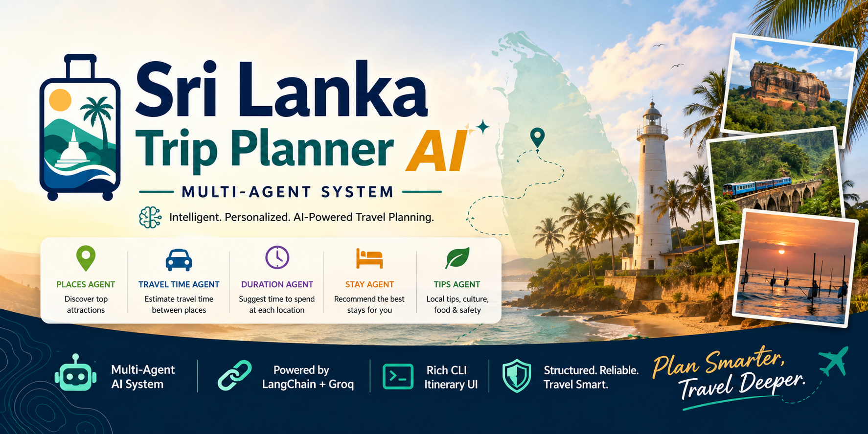 Sri Lanka Trip Planner AI preview